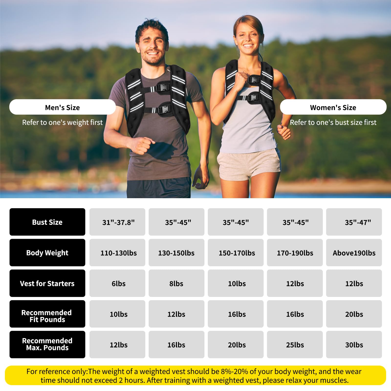 adjustable weighted vest