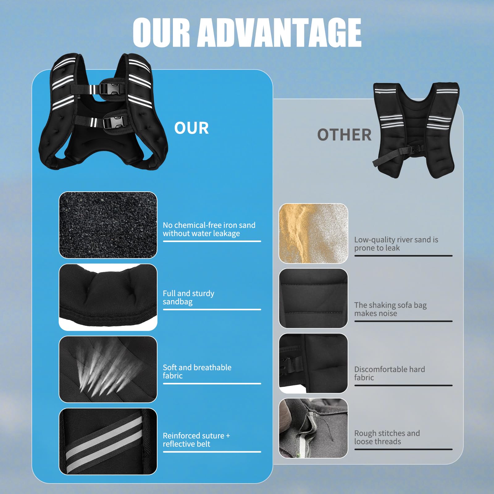 adjustable weighted vest