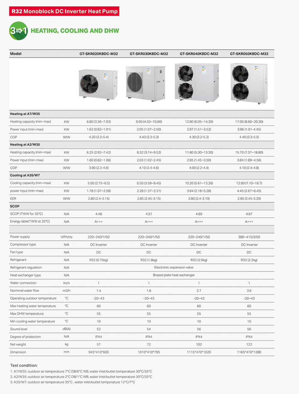 heat pump split