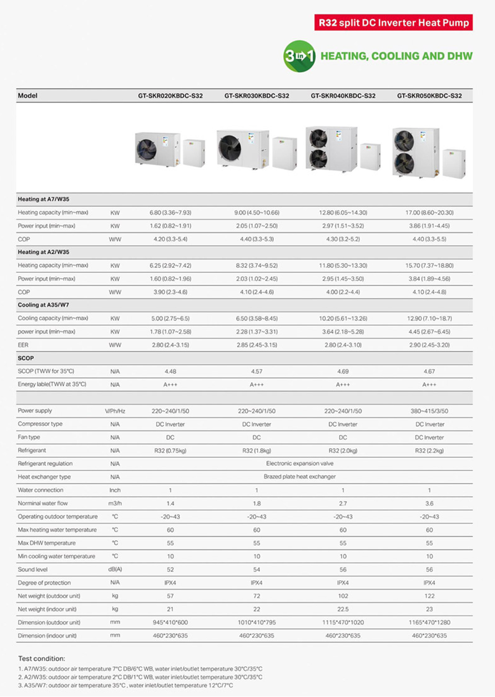 air source heating