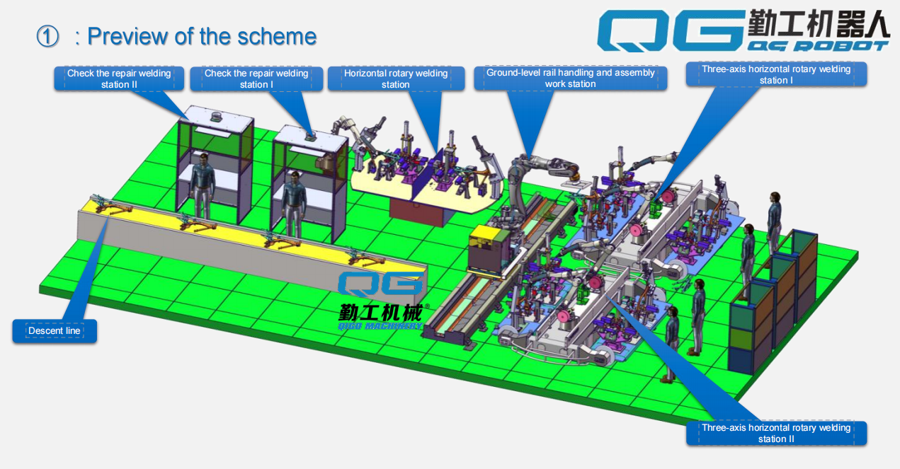 cobot welding system