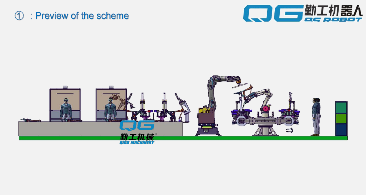 cobot welding system