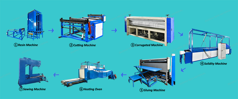 New Arrival Cooling Pad Production Line PERFORMANCE YOU CAN COUNT ON