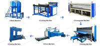 Evaporative Cooling Pad Manufacture cellulose pad machine