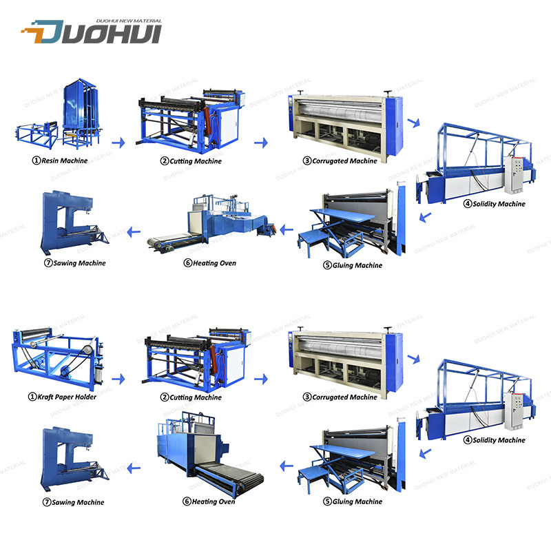 Wet Curtain Making Machine Latest Version Equipment