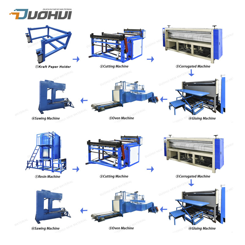 Wet Curtain Making Machine Latest Version Equipment
