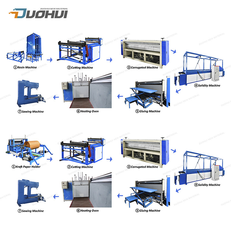 Kraft Paper Cooling Pad Production Processing Line