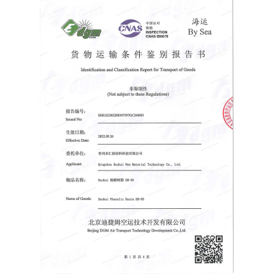 Duohui Products, it's in our nature.