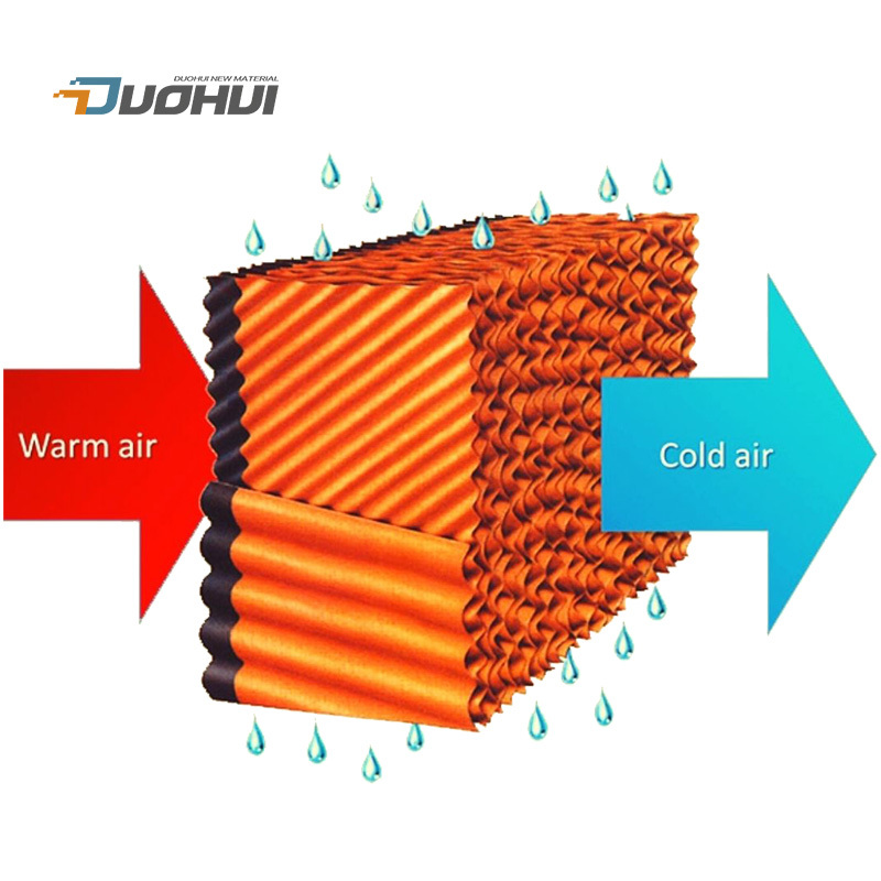 Poultry Evaporative cooling pad for your chicken farm