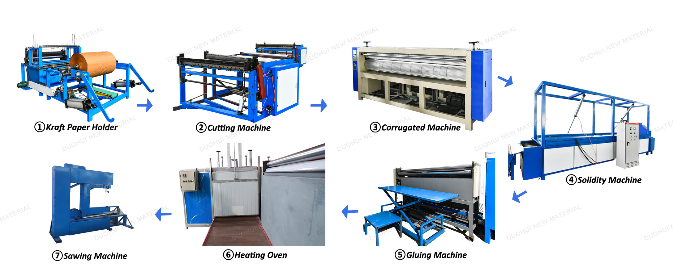 cooling pad machine manufacturers