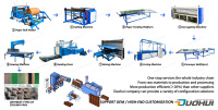 Technical details on Pad manufacturing line cooling pads production line
