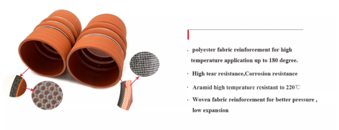 High performance intercooler hoses
