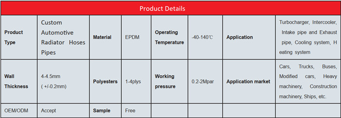 European truck Rubber hose European truck Rubber hose