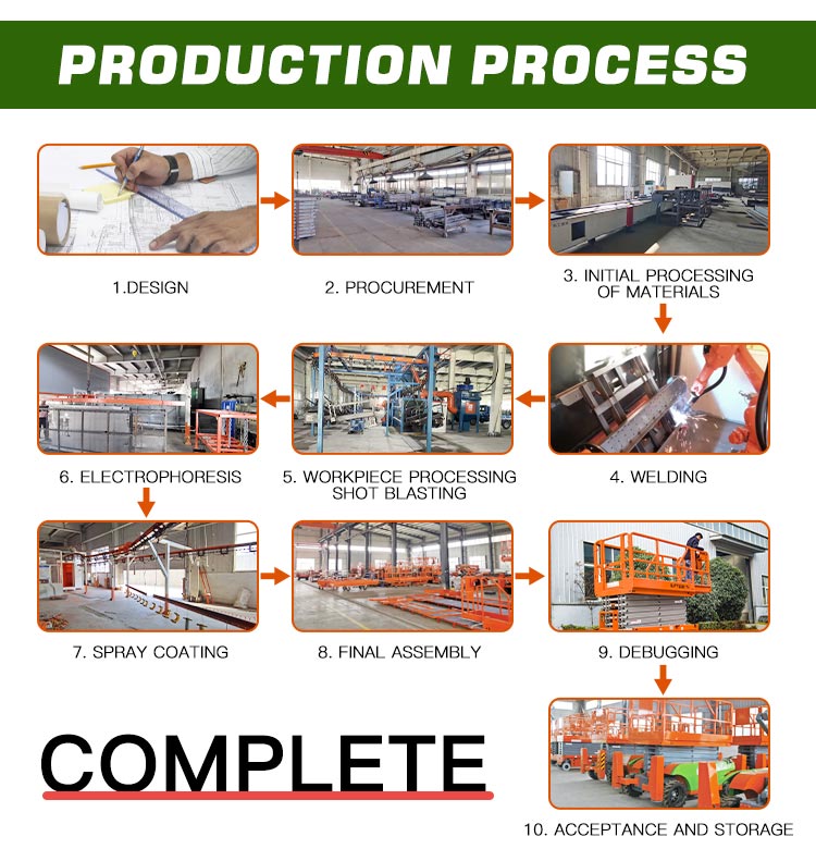 scissor lift