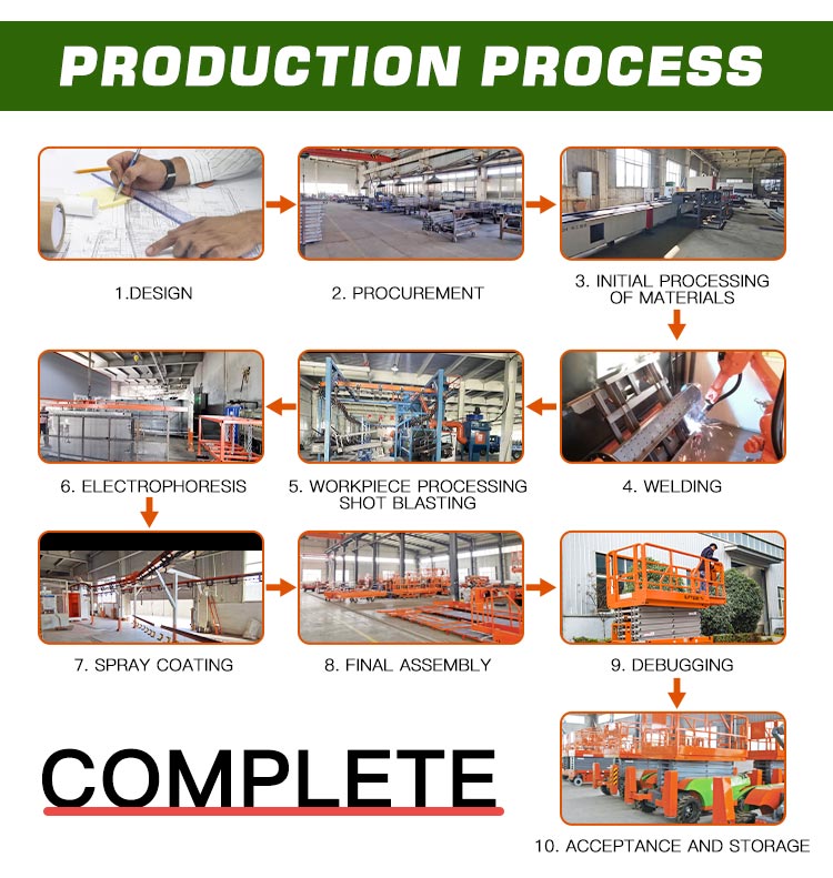 crawler type aerial work platform