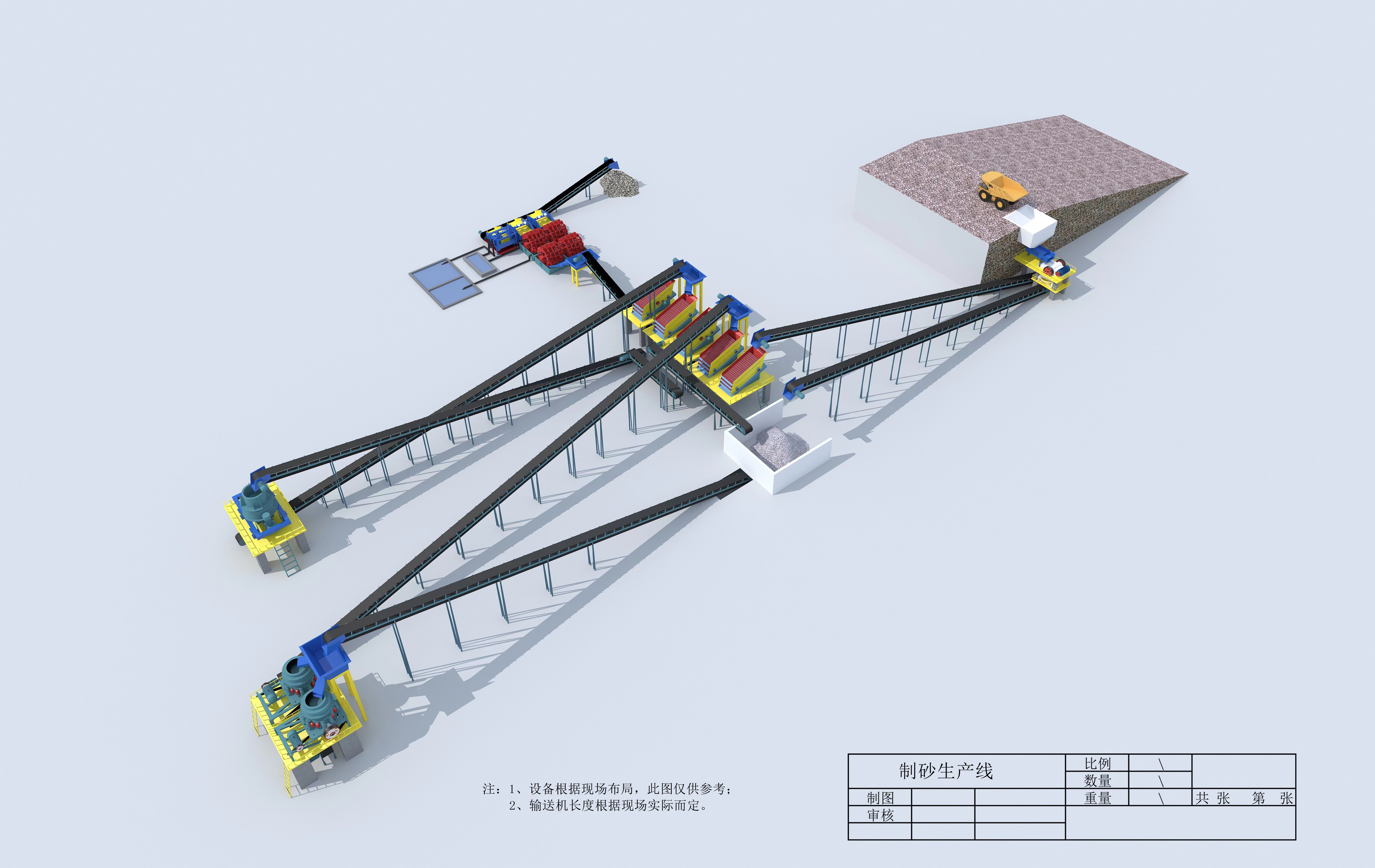 Que tipo de britador de granito escolher?