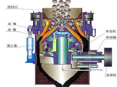 jaw crusher