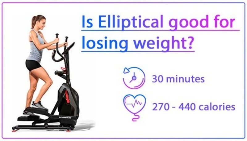 Elliptical Trainer