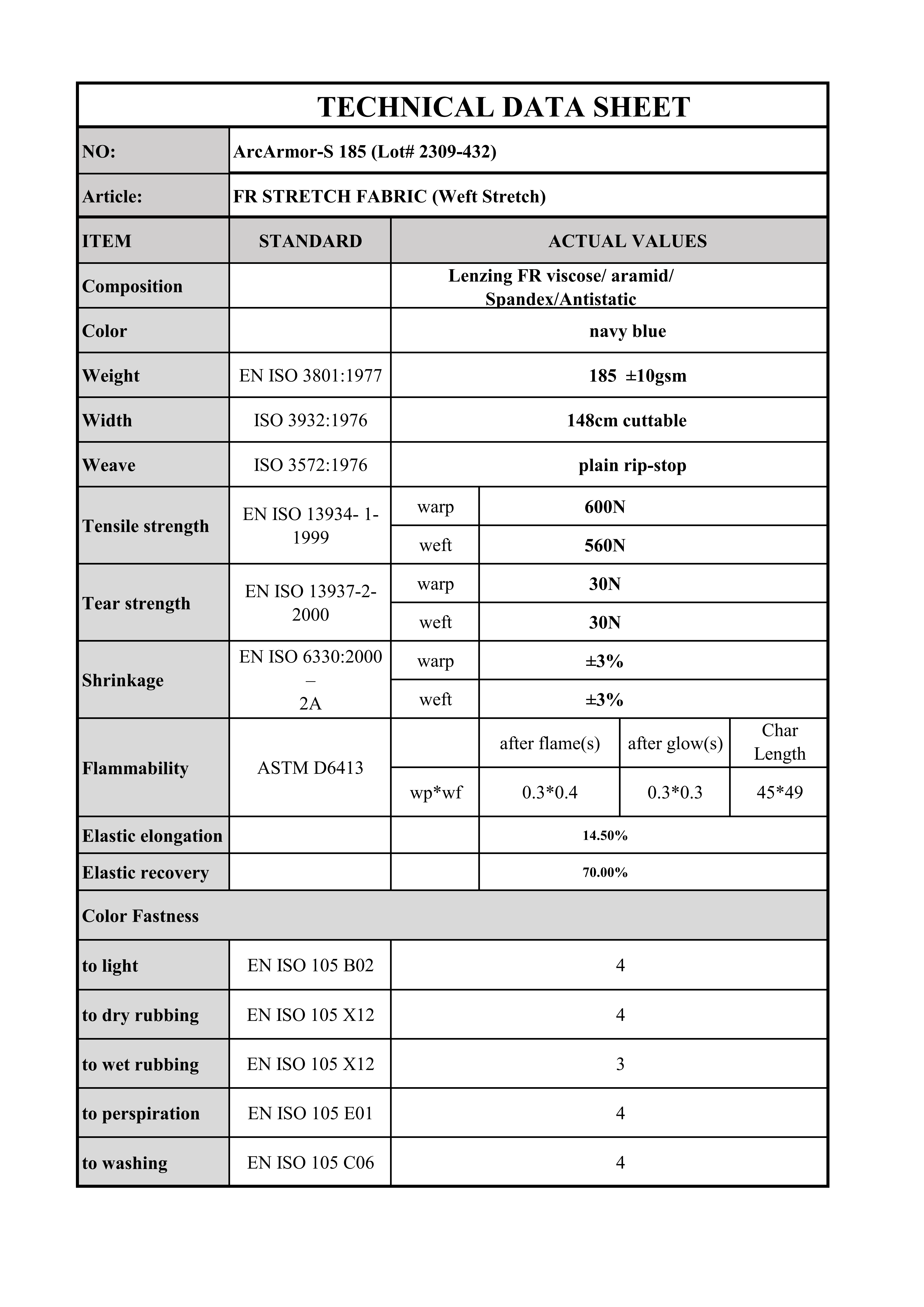fire resistant fabric material fire resistant fabric material