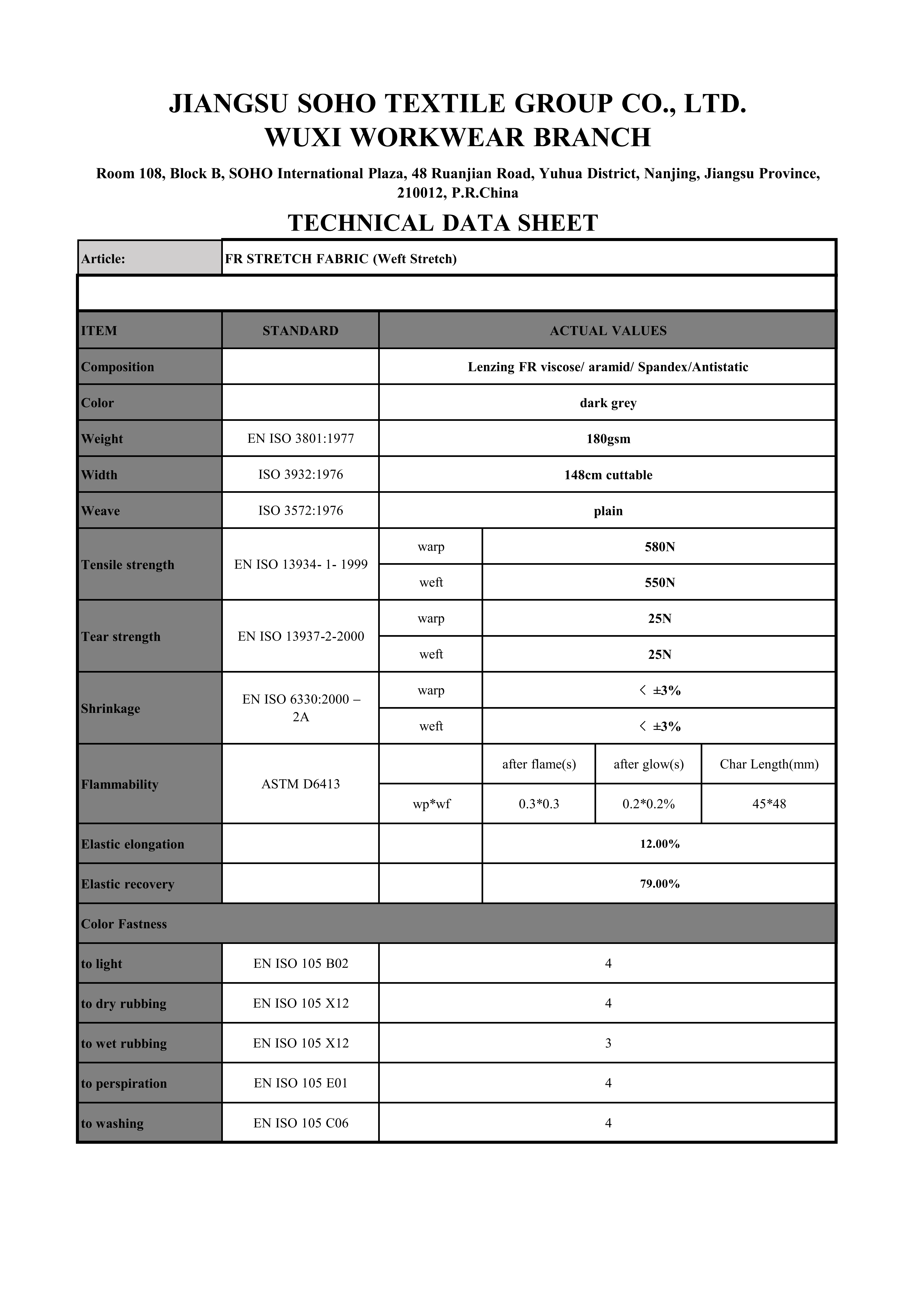 fire resistant fabric material fire resistant fabric material