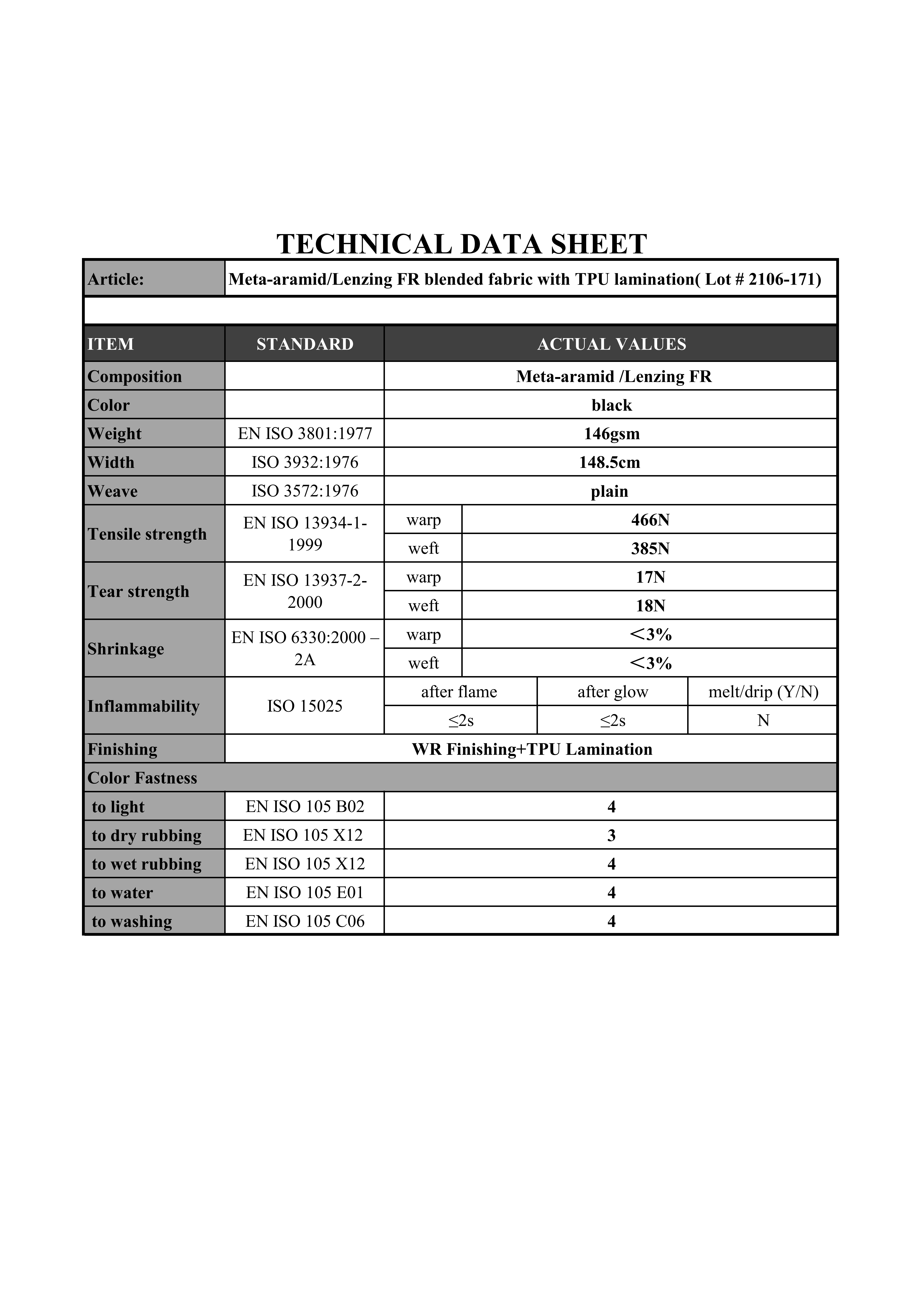 fire resistant fabric material fire resistant fabric material