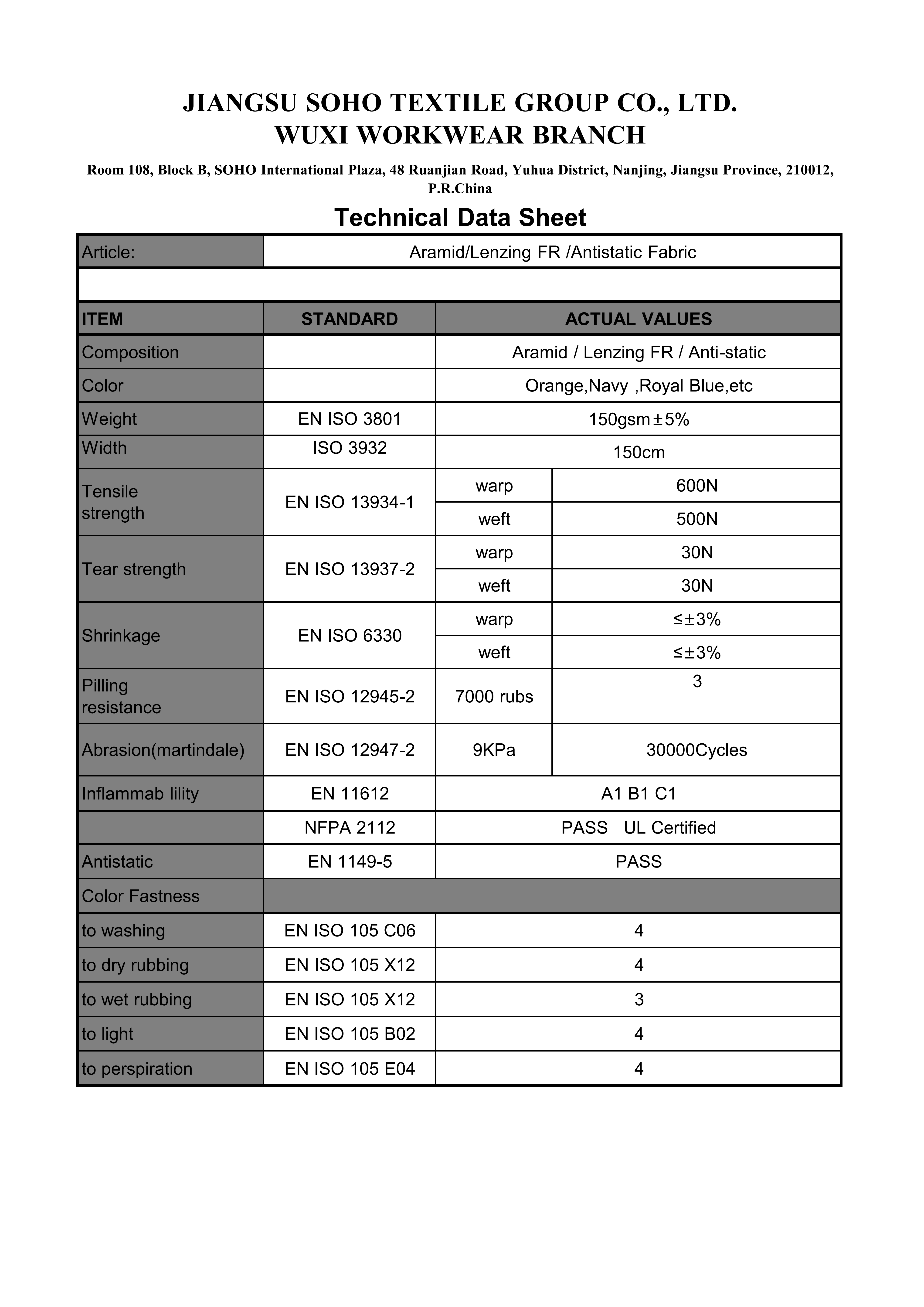 fire resistant fabric material fire resistant fabric material