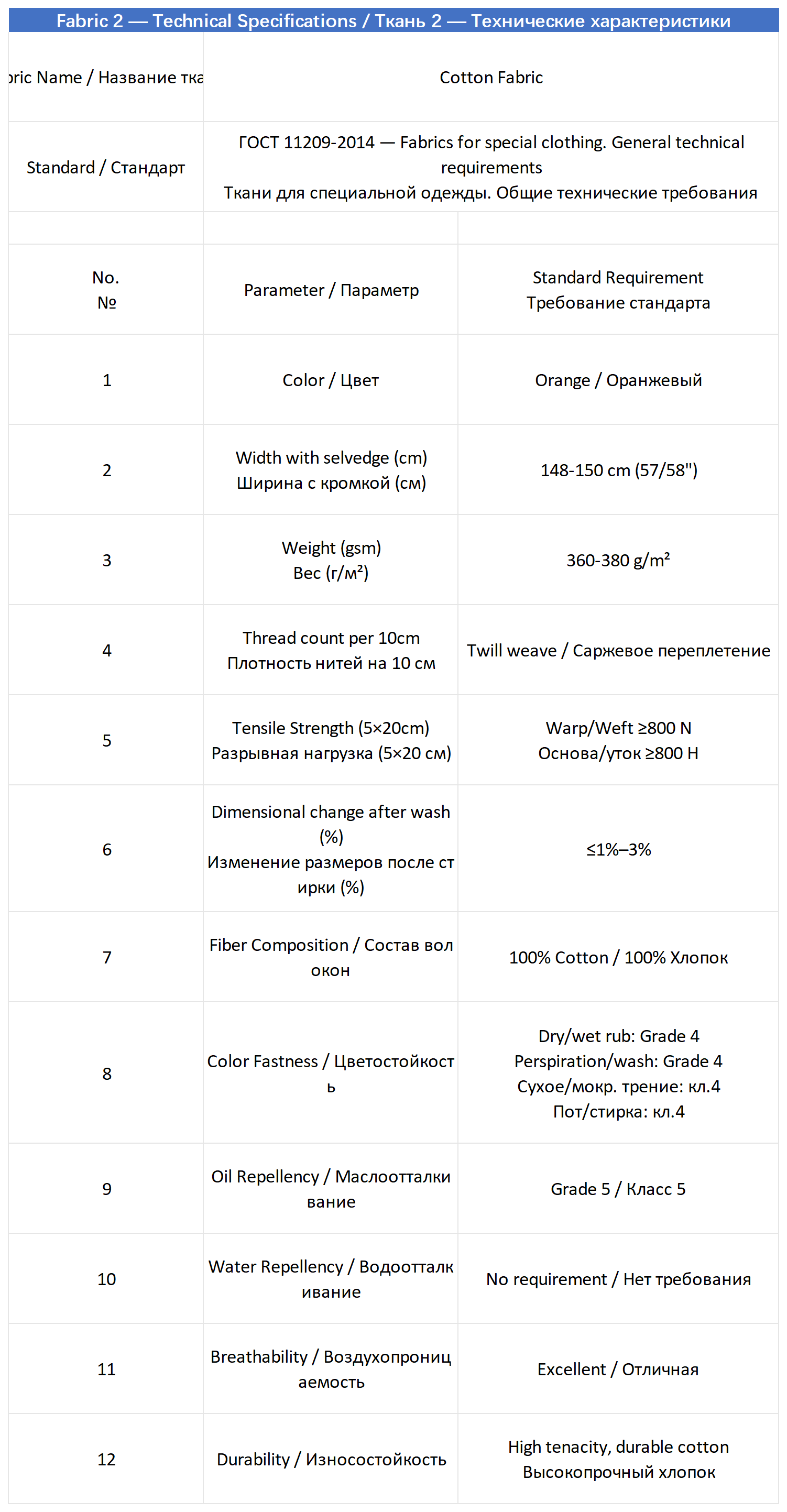workwear fabric workwear fabric