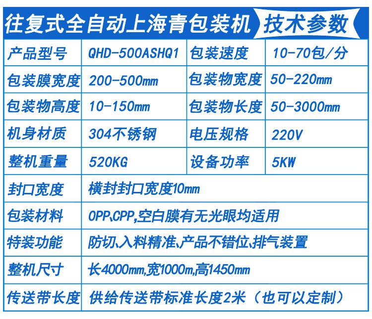 上海青包裝機技術參數