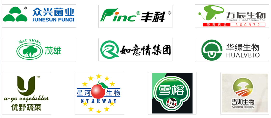 Cooperative Customers