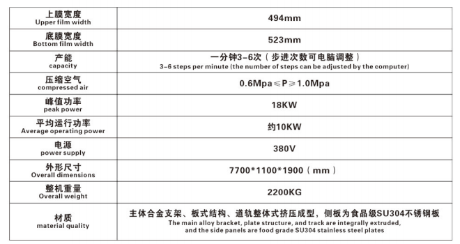 Stretch film packaging machine