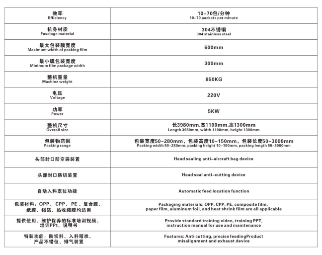 fruit packing fruit packing
