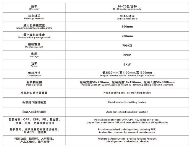 frozen food packaging machine frozen food packaging machine
