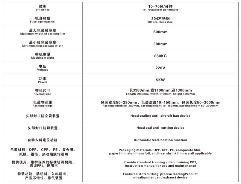 automatic vegetable packing machine