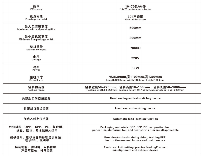 bakery products packaging machine bakery products packaging machine