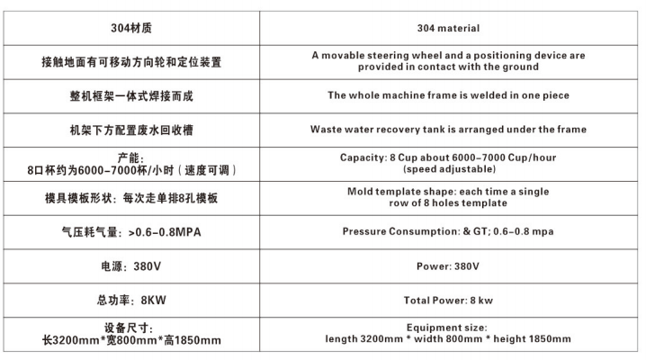 automatic filling and sealing machine