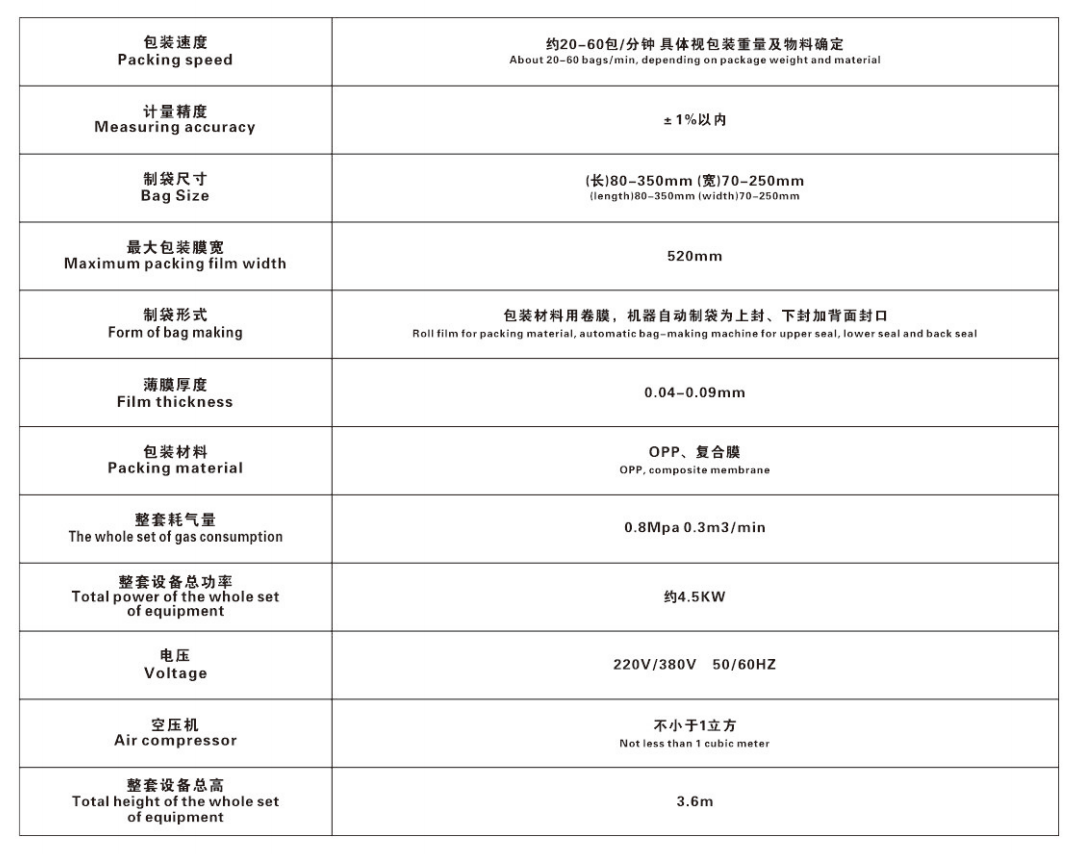 multi head packing machine multi head packing machine