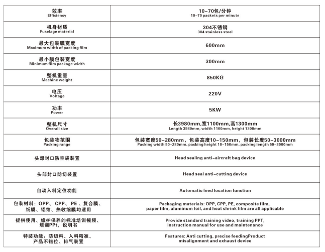 bakery packaging machine bakery packaging machine