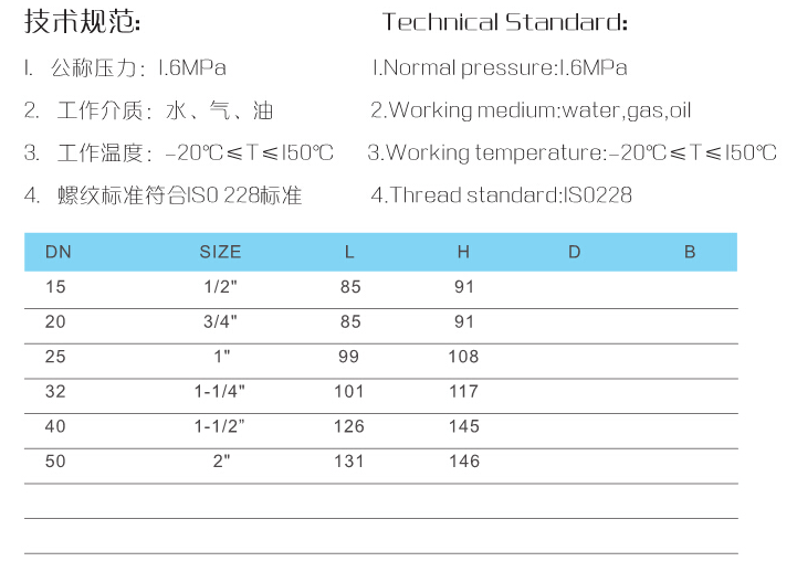 DN15-50 Multifunctional filter pressure reducing valve