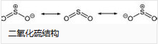 SULFUR DIOXIDE GAS