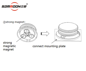 LED Strobe Beacon Caution Light