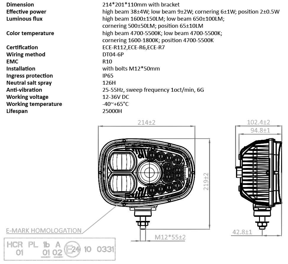 LED HEADLIGHT