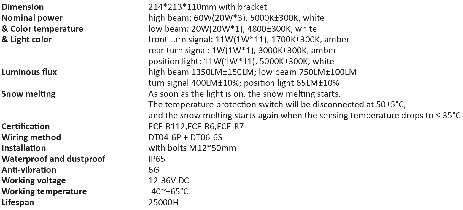 HIGH BEAM LOW BEAM UPPER BEAM LOWER BEAM CORNERING POSITION