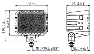 Large Floodlight LED Work Light