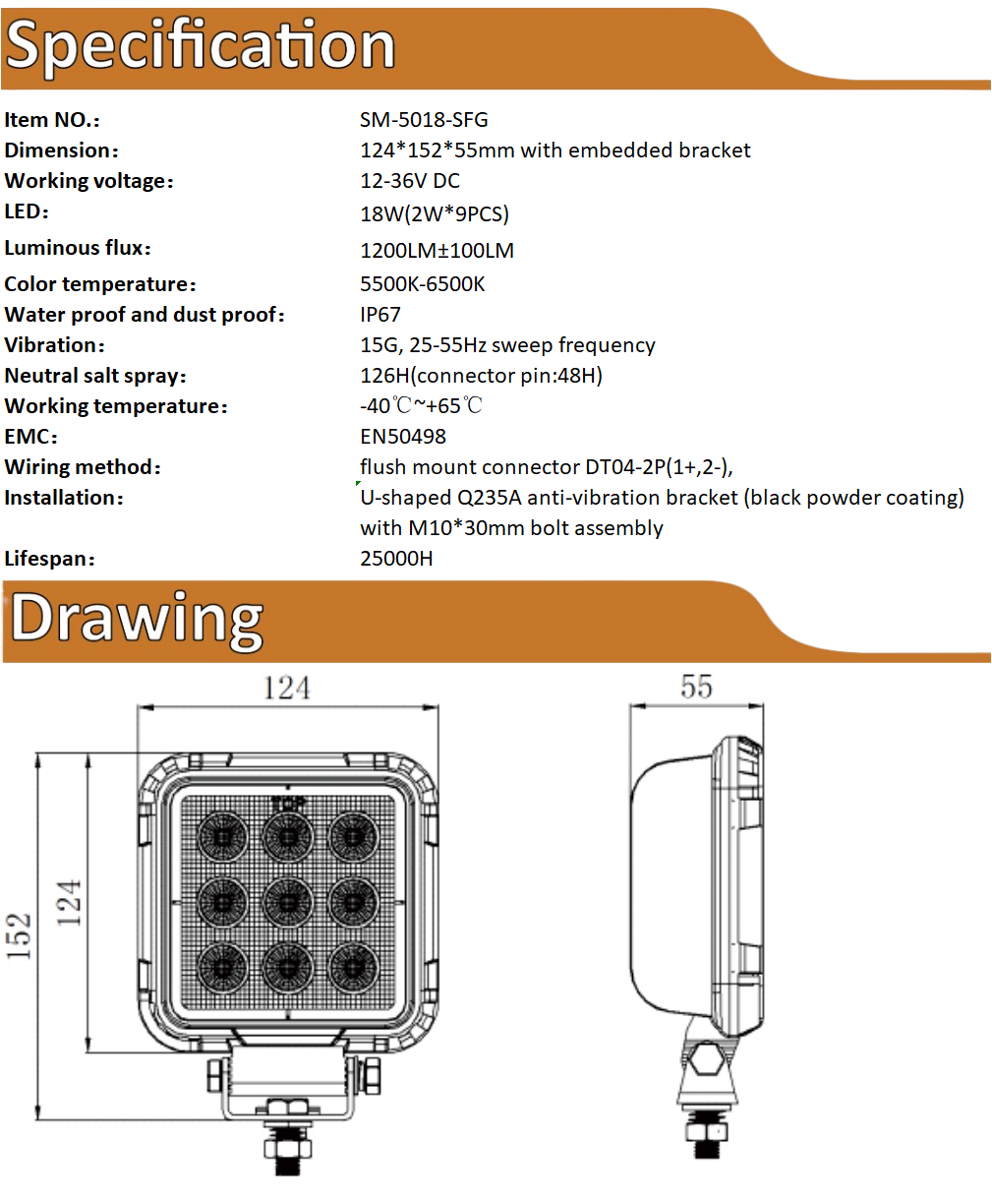 LED Work Light