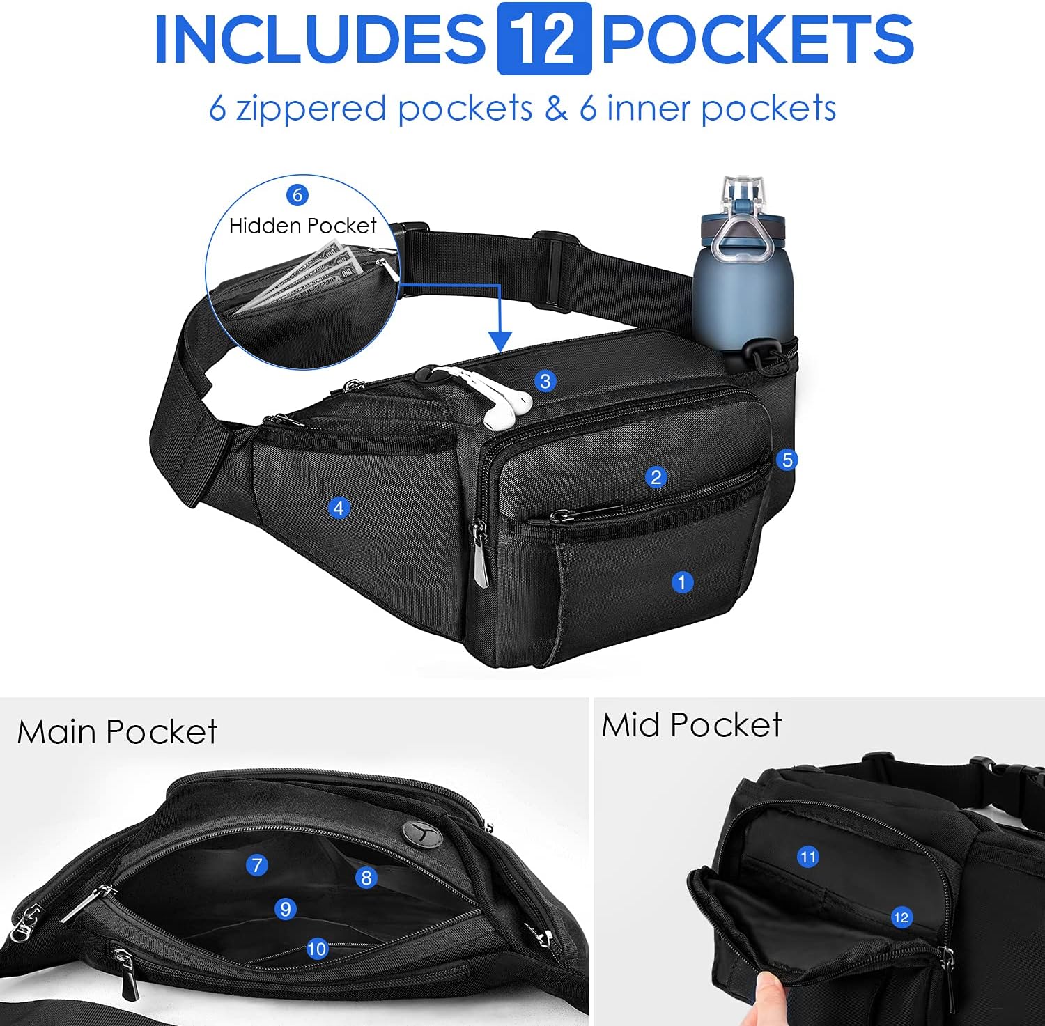 travel waist pouch