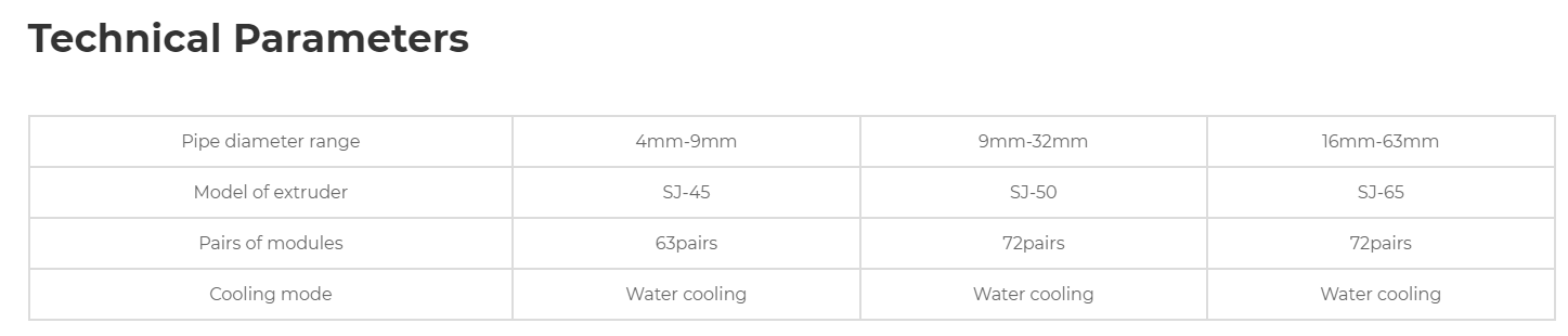 pe single wall corrugated pipe