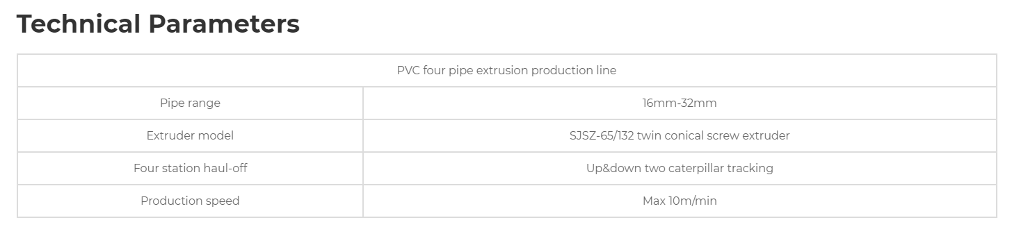 PVC pipe