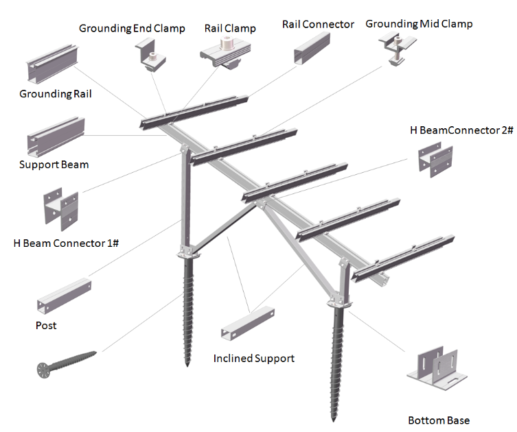 solar bracket