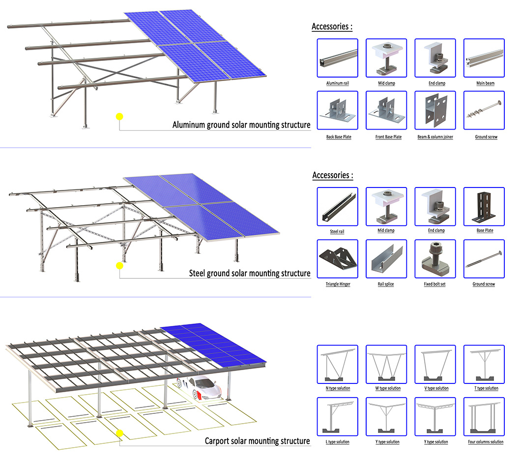 gaf solar shingles