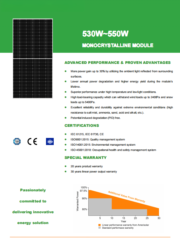 Solar Module bifacial 530~550W